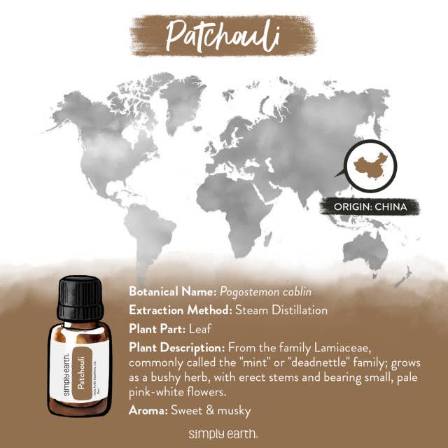 Patchouli Essential Oil (Dark) 15ml