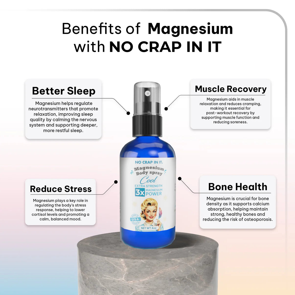 Magnesium Body Spray